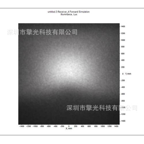 北美路灯透镜TYPE5LED光学透镜设计