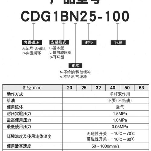星辰气动 CDG1BN20-25-40/32-100-125-150-200-160轻巧型迷你气缸