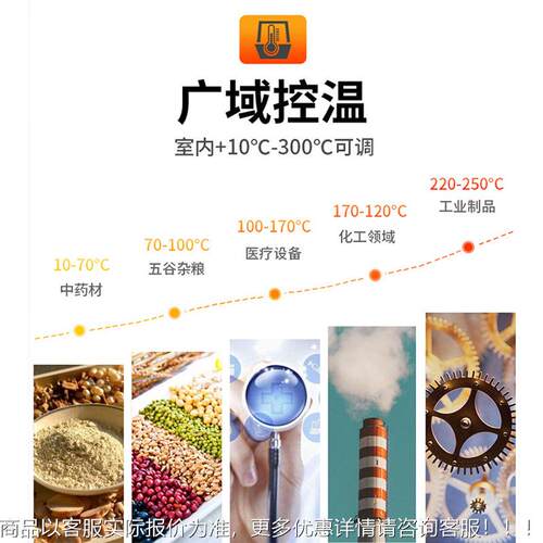 热鼓ZC-06012风干燥实验电室温烤箱纺织制箱造样品干恒燥定型固化