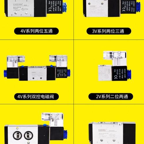 电磁阀4v210一08气动线圈阀24V电子阀气阀4v110-06换向控制阀220