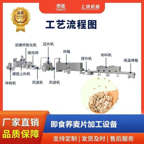 苦荞麦片加工设备多功能膨化型荞麦玉米片压片成型机