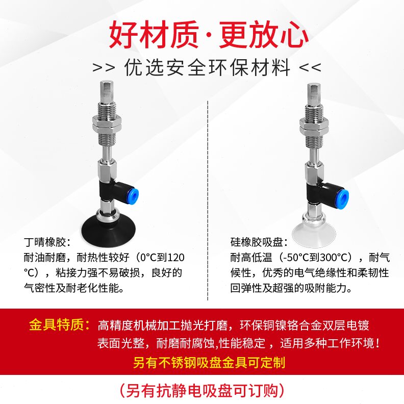 真空吸盘平型带肋纹防滑耐磨带螺杆ZPR20/25/32CN/CS-06/08-A6/A8