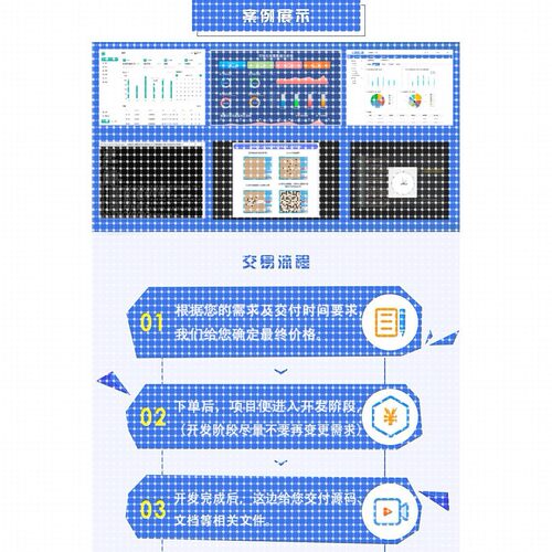 python定制深度学习图像识别人工智能神经网络数据分析网络爬虫
