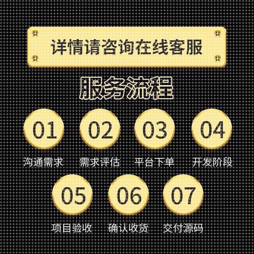 Python代编医学图像分割深度学习语义分割计算机视觉生成对抗网络