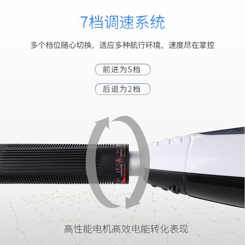 2022新款德国品质摩托艇喷水推进器海伯电动推进器橡皮钓鱼船皮划