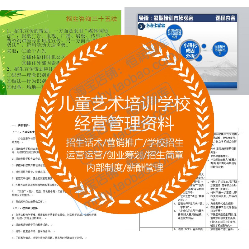 儿童艺术培训学校经营管理资料美术舞蹈音乐琴行画室制度推广招生