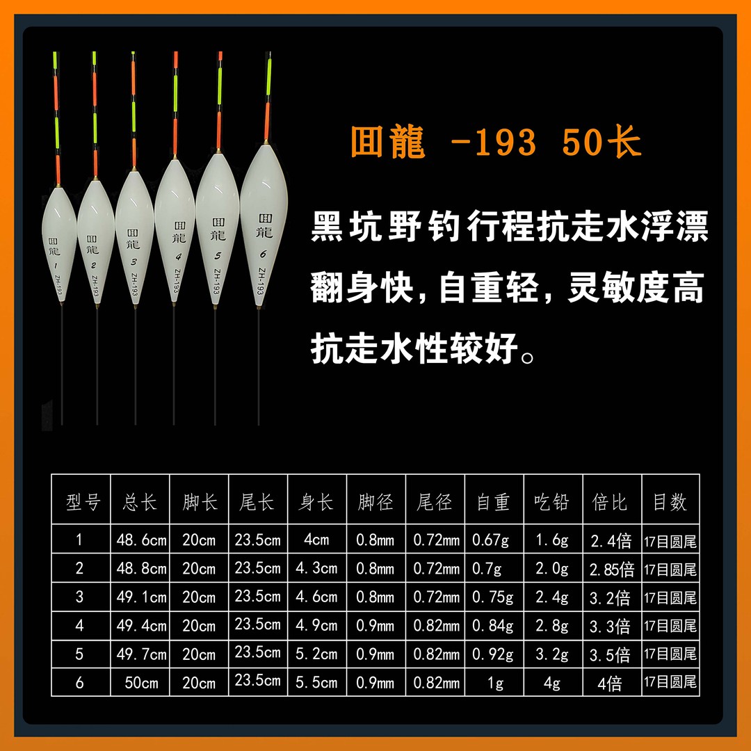 回龍193  黑坑野钓行程抗走水浮漂