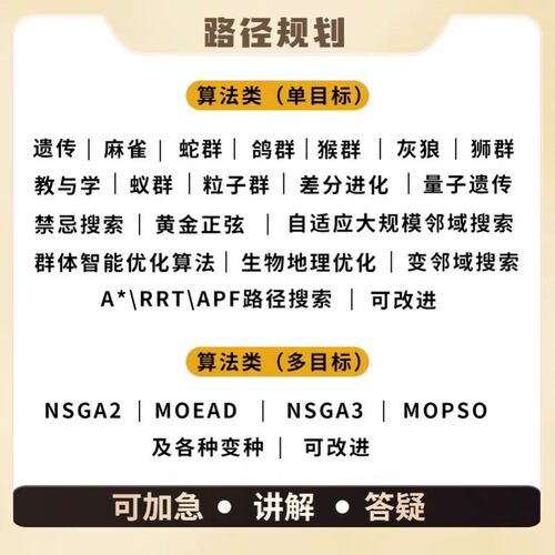 matlab路径规划算法遗传算法Python强化学习多目标优化遗传粒子群