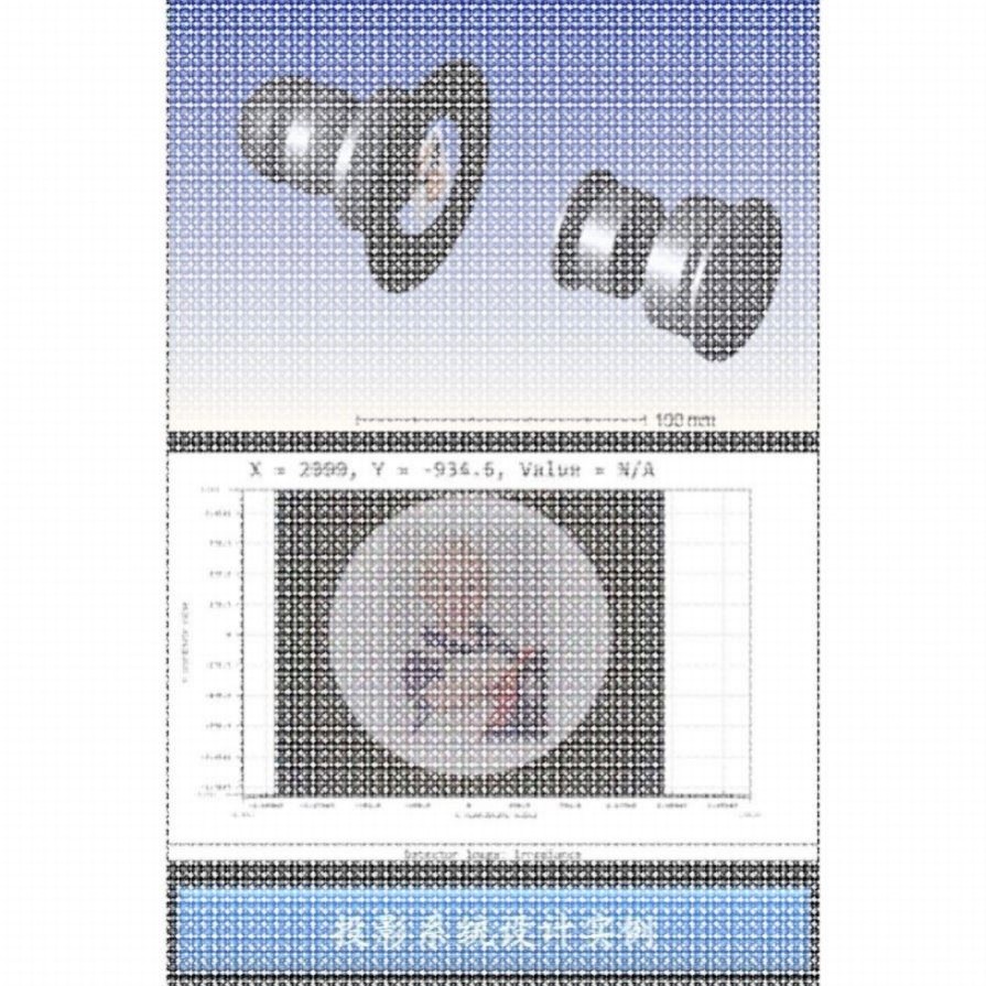 zemax/tracepro/2D/3D绘图