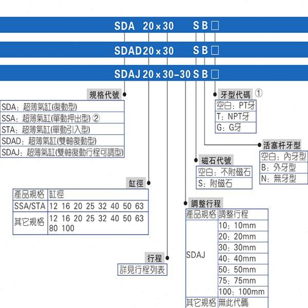 SDA气缸32 40 50 63 80 100X125X150X200SB加长行程大推力薄型缸