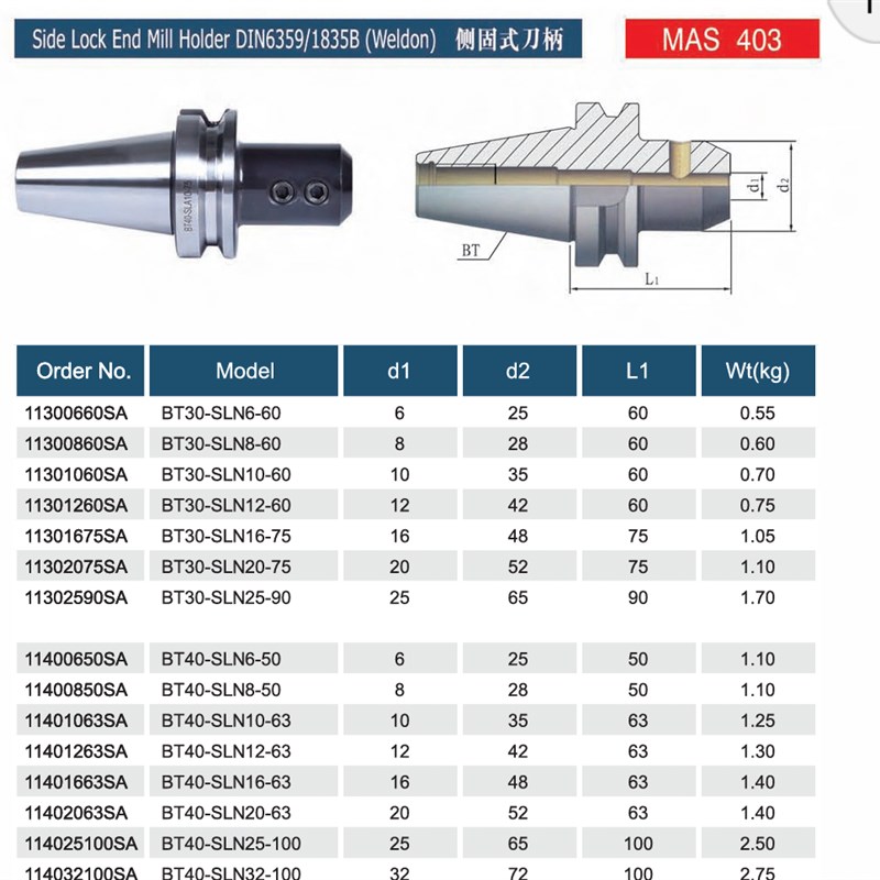 BT40侧固式加长刀柄BT40-SLN40-250 BT40S-SLA40-250