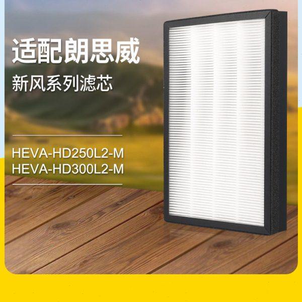 适配朗思威交换双向流新风机HEVA-HD250L2-M/HEVA-HD300L2-M滤芯