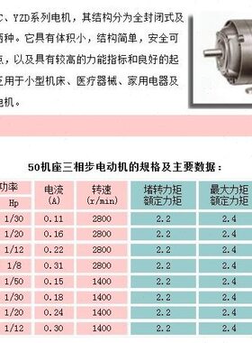 「北微电机」YZD5634 YZD5014 YZD5024 180W 220V 1400转