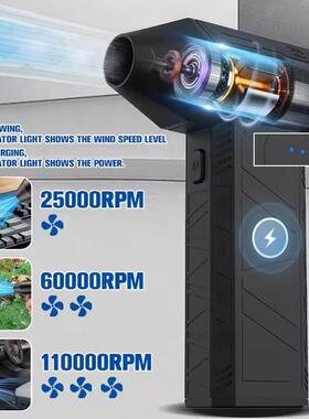 X3暴力涡轮风扇无刷电机工业吹尘风扇 Turbo Violent Fan暴力风扇