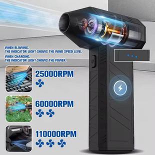 X3暴力涡轮风扇无刷电机工业吹尘风扇 Turbo Violent Fan暴力风扇