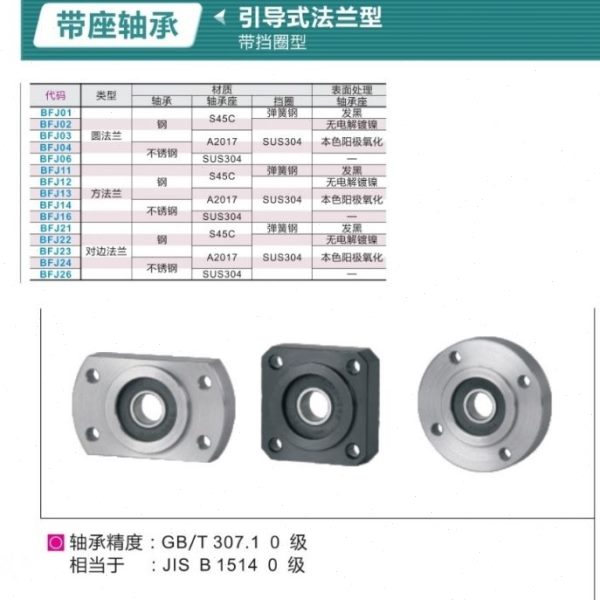 引导式对边法兰/带座轴承 BFJ2122/26-605ZZ 625ZZ 606ZZ 626ZZ