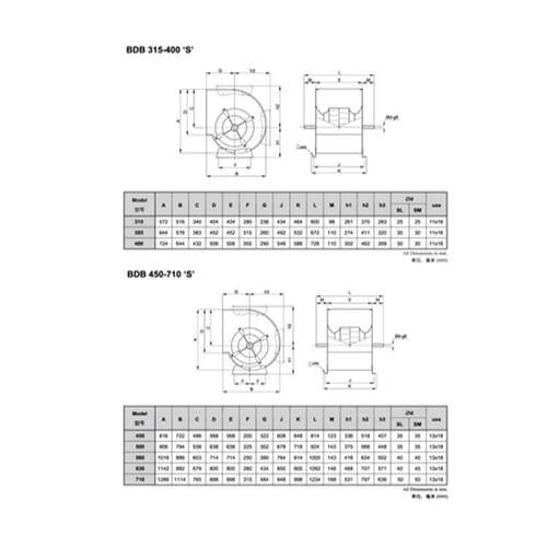 新加坡科禄格 冷却散热风机 BDB355CM 工业建筑通风