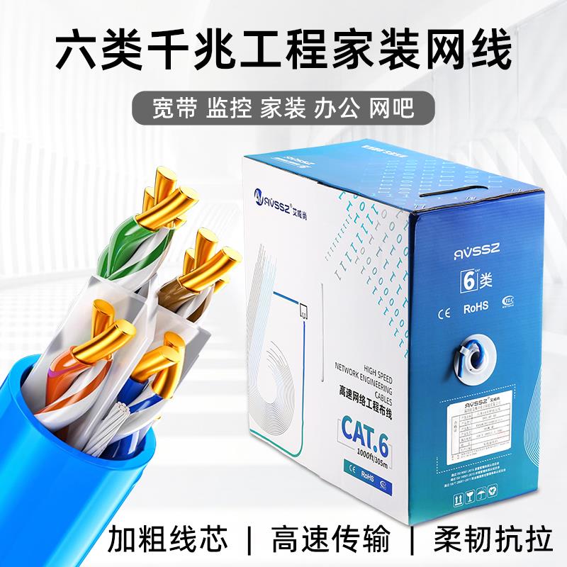 六类网线CAT6无氧铜8芯千兆宽带网络线工程高速监控网线控制线1米