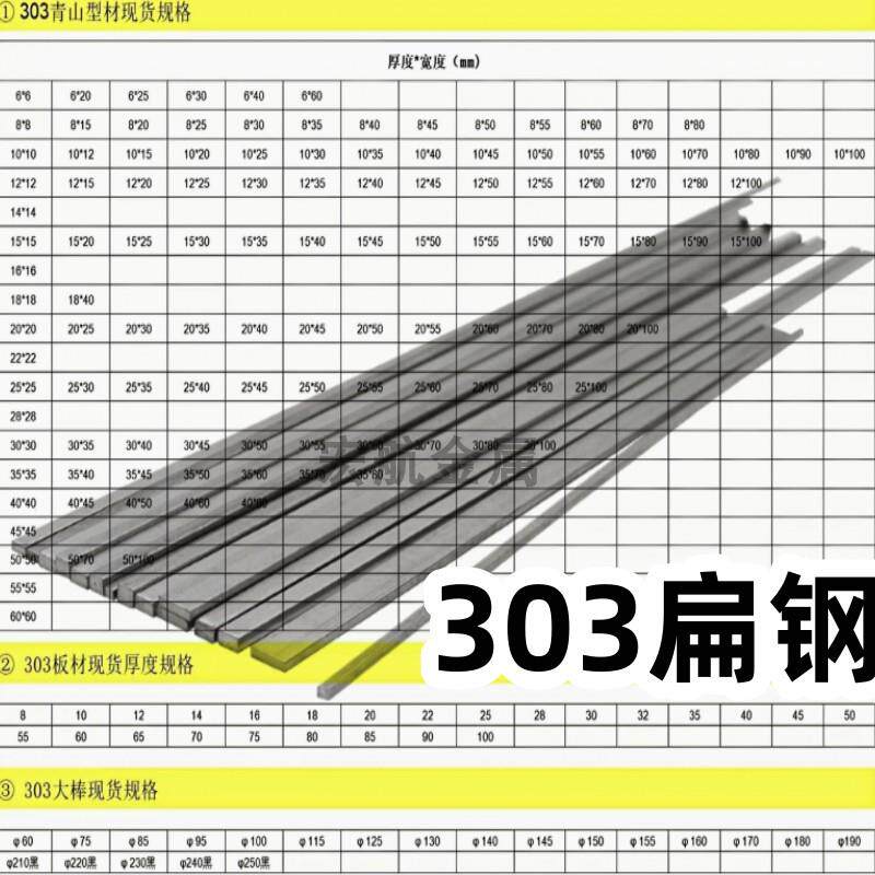 国标303不锈钢扁钢型材304方钢扁条排条实心钢条四方棒8 12 25mm
