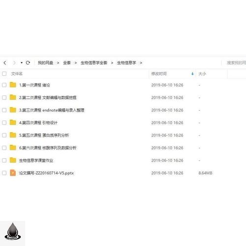 生物信息学转录组rna测序go功能分析gwas