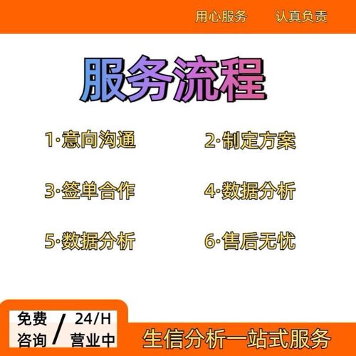 孟德尔随机化 单细胞转录组多组学测序 生信分析实验挖掘 5-9分