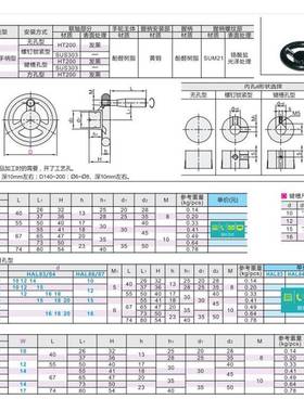 手轮HAL89-D80/D100/D125/D140/D160/D180/D200-W10/W12/W14/W17