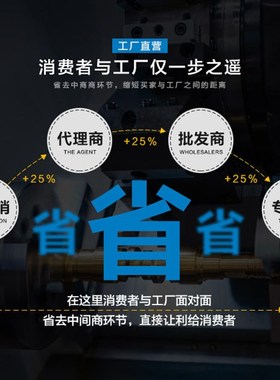 25方硬质合金黄色大四方形立装铣刀片25X25X7平面涂层铣边机通用