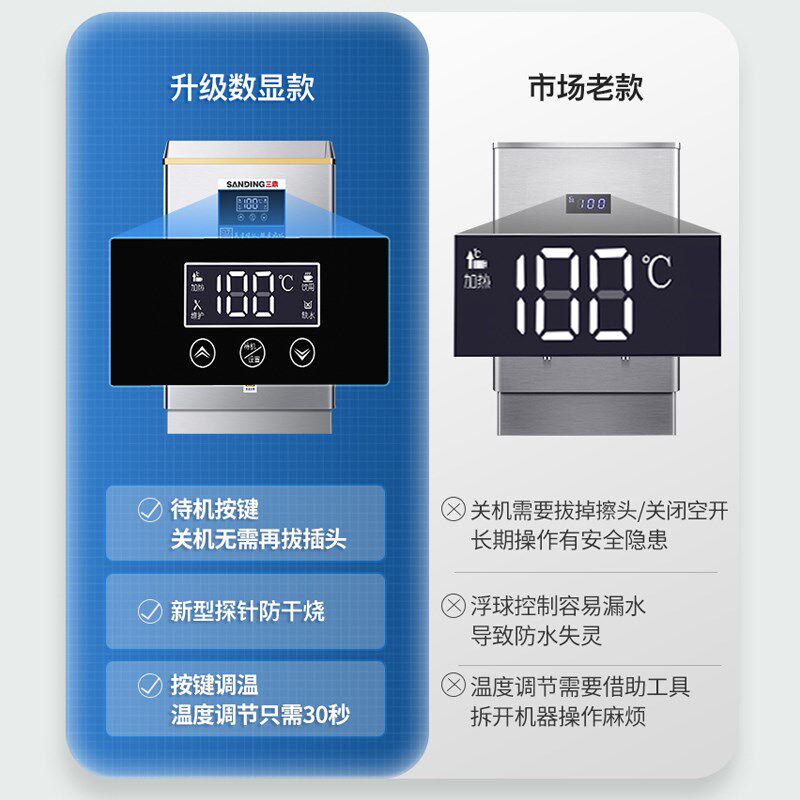 三鼎507开水机商用开水箱全自动烧水器工地学校大容量电热水桶炉,厨房电器,开水机/开水箱/蒸汽奶泡机,淘宝优惠券,粉丝福利购,淘宝优惠卷