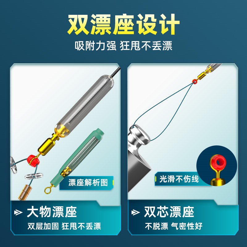 路滑线组套装成品浮漂路亚线组矶竿滑漂矶钓远投筏钓大物鱼线主线