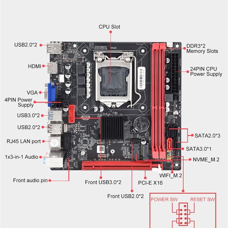 H61/B75台式h机电脑主板17*17寸迷你ITX1155针I53570E3-1230V2