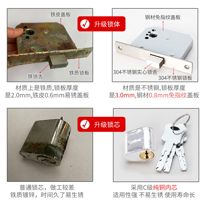 304不锈钢管道井门锁 C级防盗锁芯 电井门锁整套锁防火门锁通用型