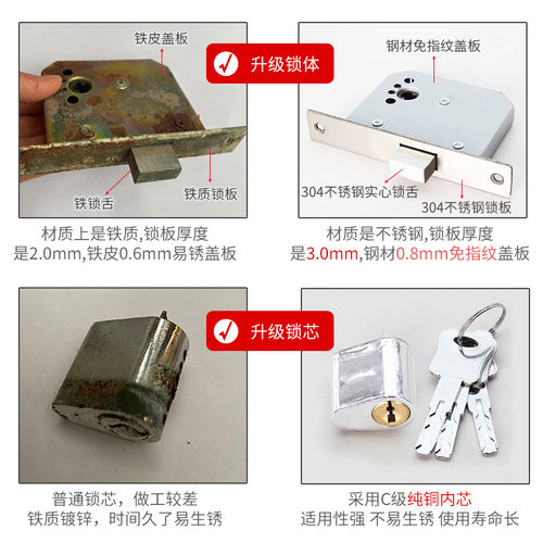 304不锈钢管道井门锁 C级防盗锁芯 电井门锁整套锁防火门锁通用型
