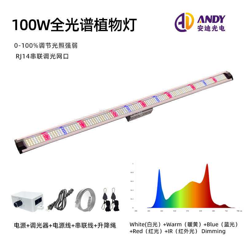 100W植物灯全光谱室内家用蔬菜水果花草种植科研培育补光灯生长灯