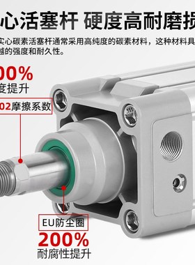 费斯托型DNC63标准32气缸50大推力40气动80-100X75X125X200-PPV-A