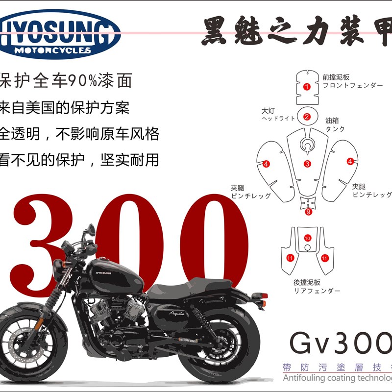 适用大韩GV300改装摩托v车油箱贴防滑贴防刮仪表全套贴透明保护膜