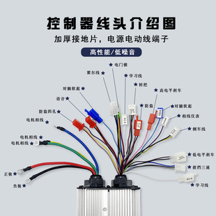 电动三轮车格骊控制器486072v1000w1200瓦30管通用大功率智能防水