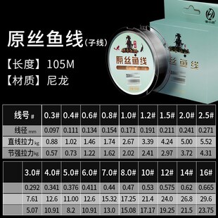 曾大盆快意江湖i105米尼龙原丝鱼线主线子线台钓海竿横流线强拉力