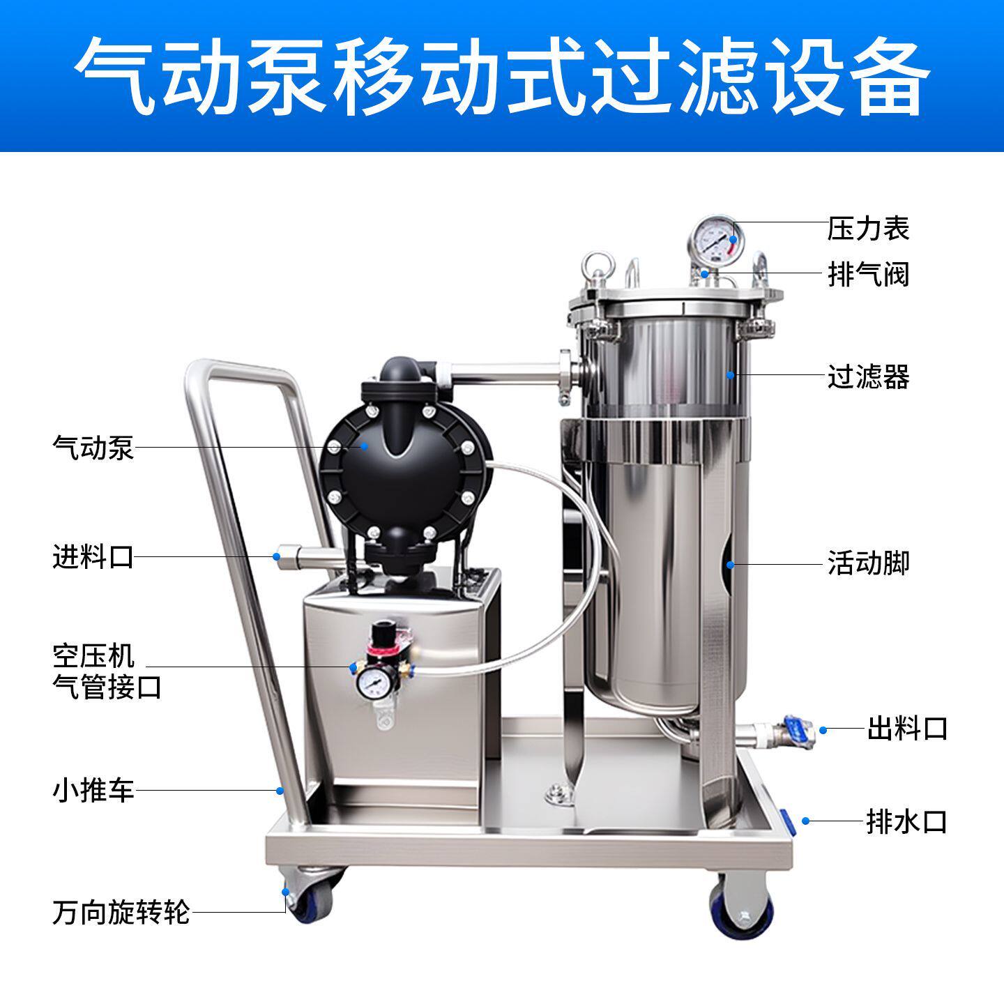 移动小推车袋式过滤器油杂质柴油白酒专用油漆润滑油乳胶胶水啤酒