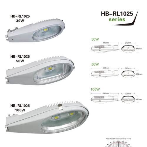 小海豚LED路灯外壳集成LED路灯30W50W100W路灯套件太阳能路灯外壳