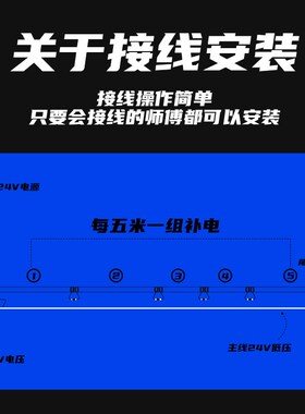蓝光户外防水线条灯 外墙门头亮化工程蓝色广告牌彩色条灯led光管