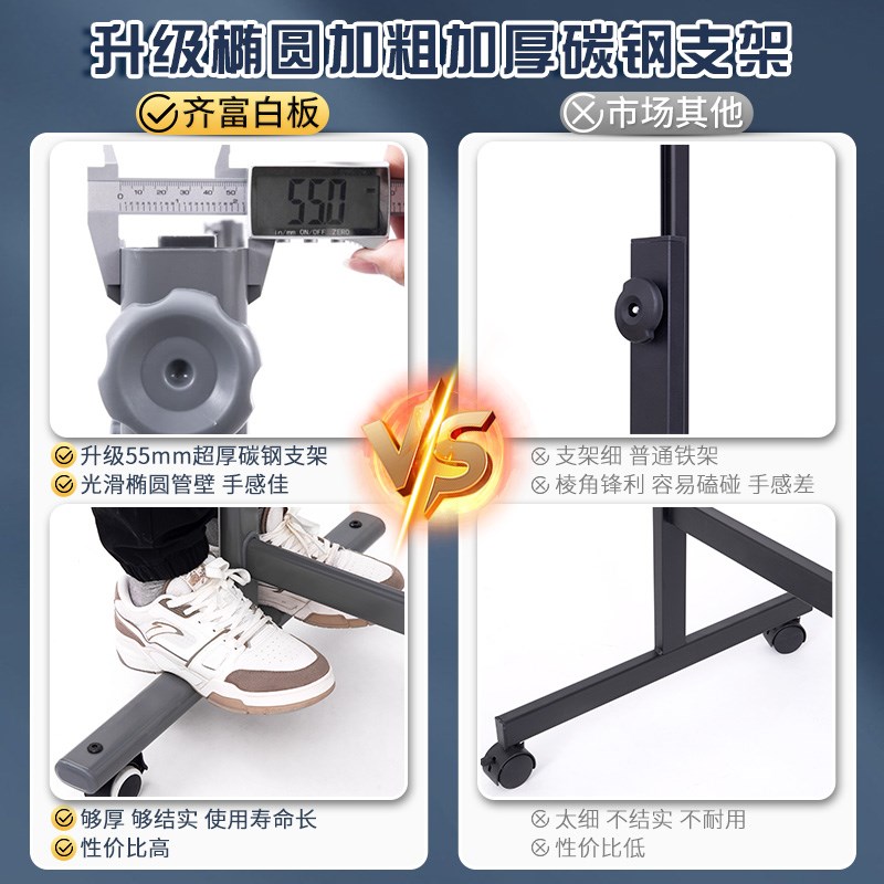 齐富白板写字板定制生产管理看板业绩磁吸展示板车间工程验收大黑