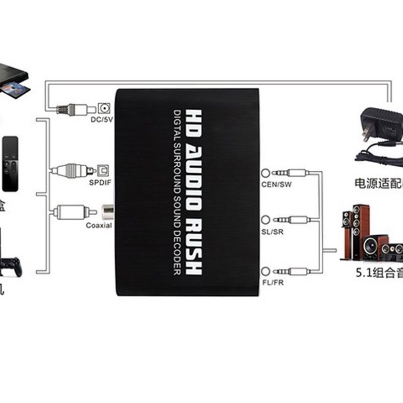 5.1音频解码转换器数字光纤t/同轴转模拟音频声道信号DTS/AC3杜比