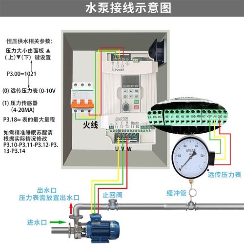 台达变频器三相380V0.75-1.5-2.2-3.7-5.5-7.5-11KW单相风机水泵