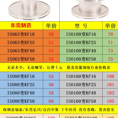 ISO63转KF50/40/25真空快装变径大小头304不锈钢卡箍大小转换接头