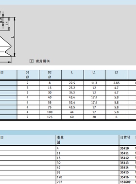 VASB/VfAS 橡胶矽胶真空吸盘 费斯托型号吸盘 机械手吸嘴配件