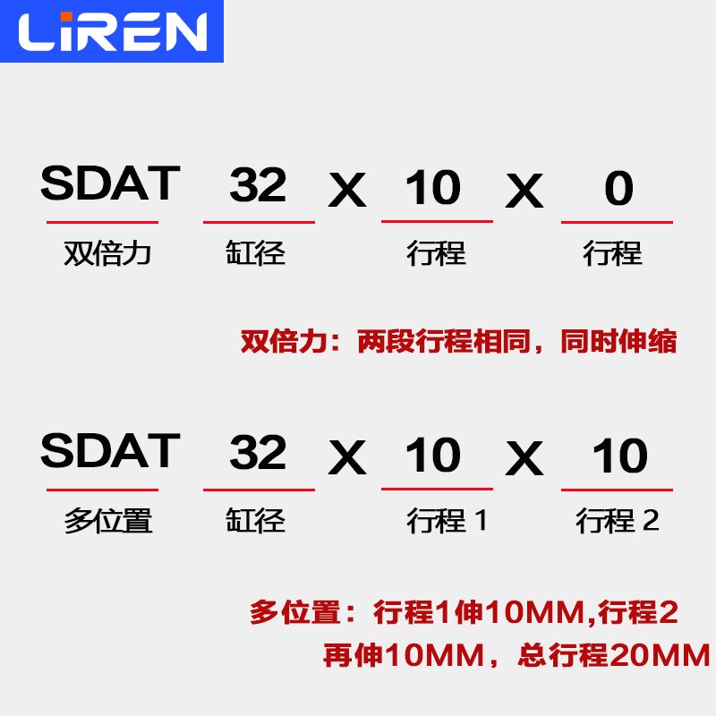 SDAT双倍力气缸25 32 40 50 63X10X20X30X40X0-SB双行程增压汽缸