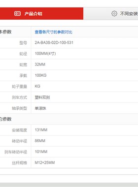 万向轮轮子A3S系列蓝色橡胶(ER)轻型丝杆脚轮M12*25