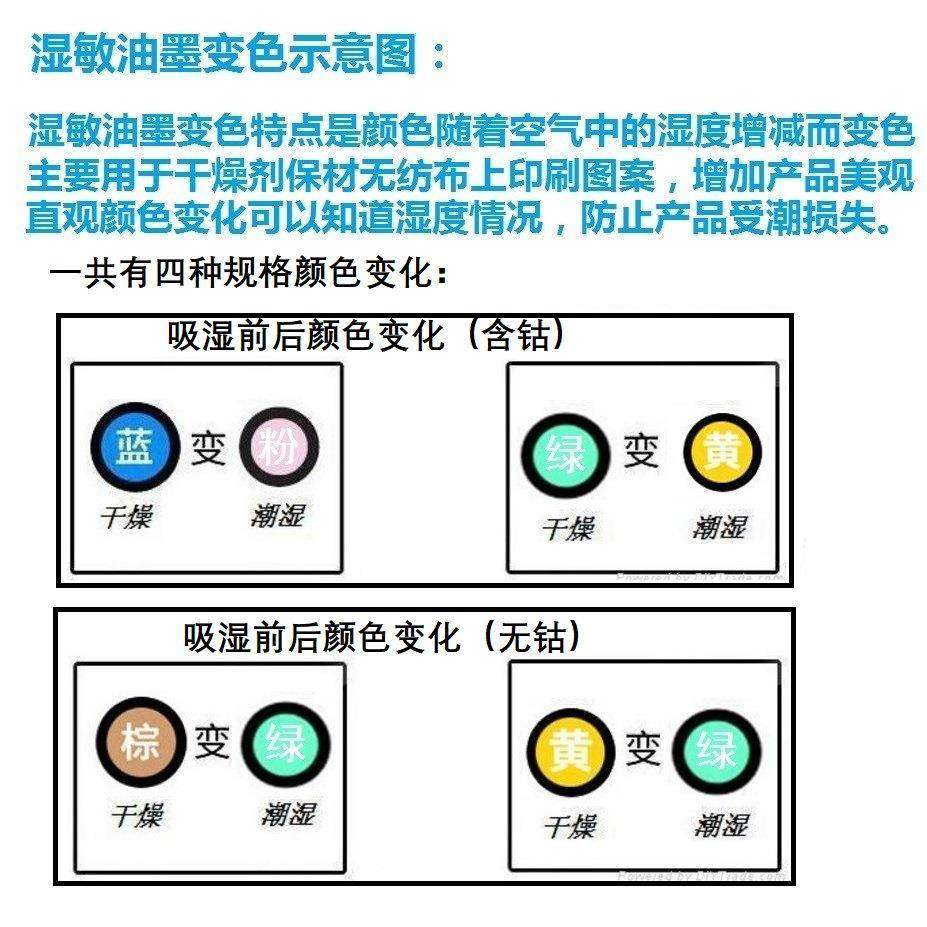 无纺布干燥剂变色指示剂油墨防潮蓝黄棕绿吸湿变色剂颜色鲜艳,自行车/骑行装备/零配件,更多零件/配件,淘宝优惠券,粉丝福利购,淘宝优惠卷