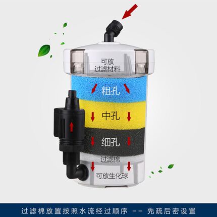 森森过滤桶缸外过滤器HW-603B小鱼缸水族箱草缸外置过滤桶603前置