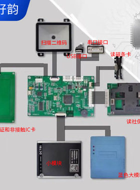 轩好韵XHY-JC100-03多功能身份证读卡模组支持银行卡M1卡读取